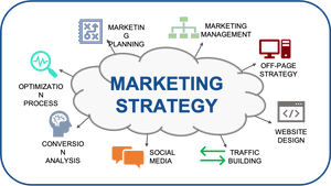 ATLANTA MARKETING AGENCY PPC GOOGLE FACEBOOK ANALYSIS MANAGEMENT SEO SEM 